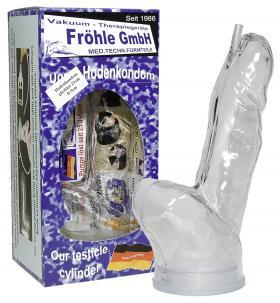 Fr&ouml;hle Testicles Condom